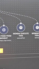 Monday.com MCP Node | Instructional Video Guide | N8N